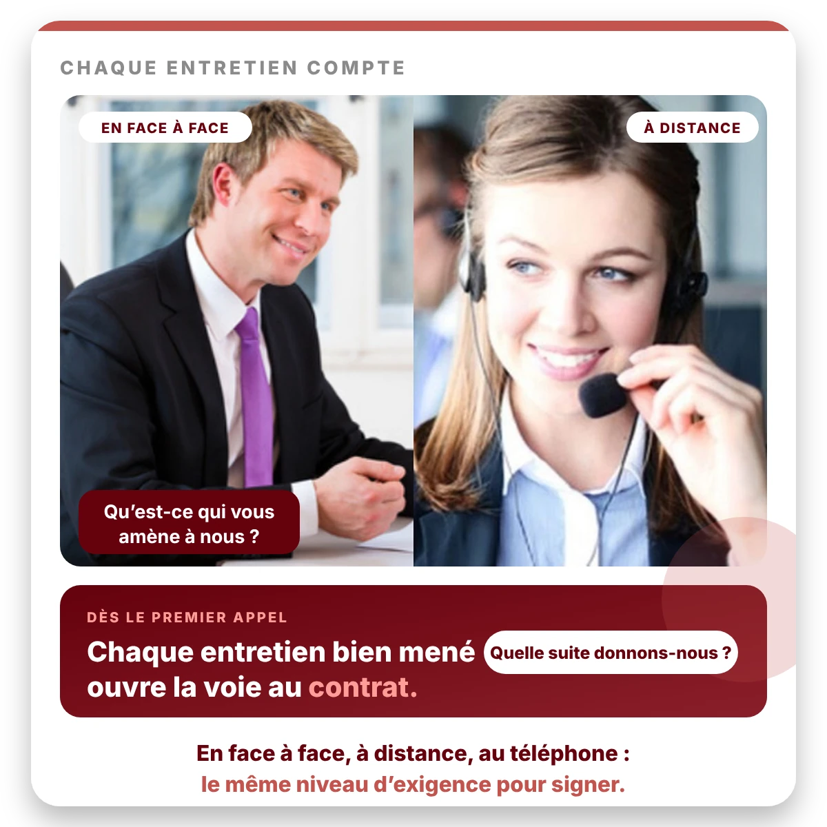 Entretiens de vente en face à face, à distance et au téléphone : un commercial souriant en costume et une conseillère avec casque, tous deux visibles en entier